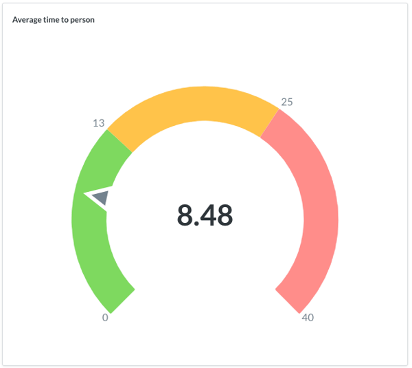 Screen Shot 2019-06-20 at 5.04.23 PM