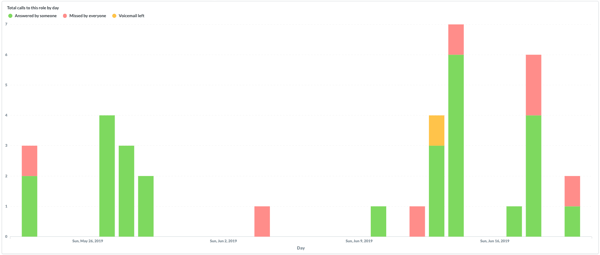 Screen Shot 2019-06-20 at 5.10.44 PM