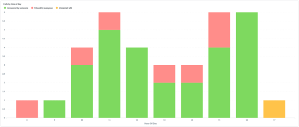 Screen Shot 2019-06-20 at 5.15.59 PM