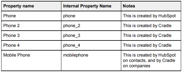 Screen Shot 2019-07-29 at 3.57.42 PM